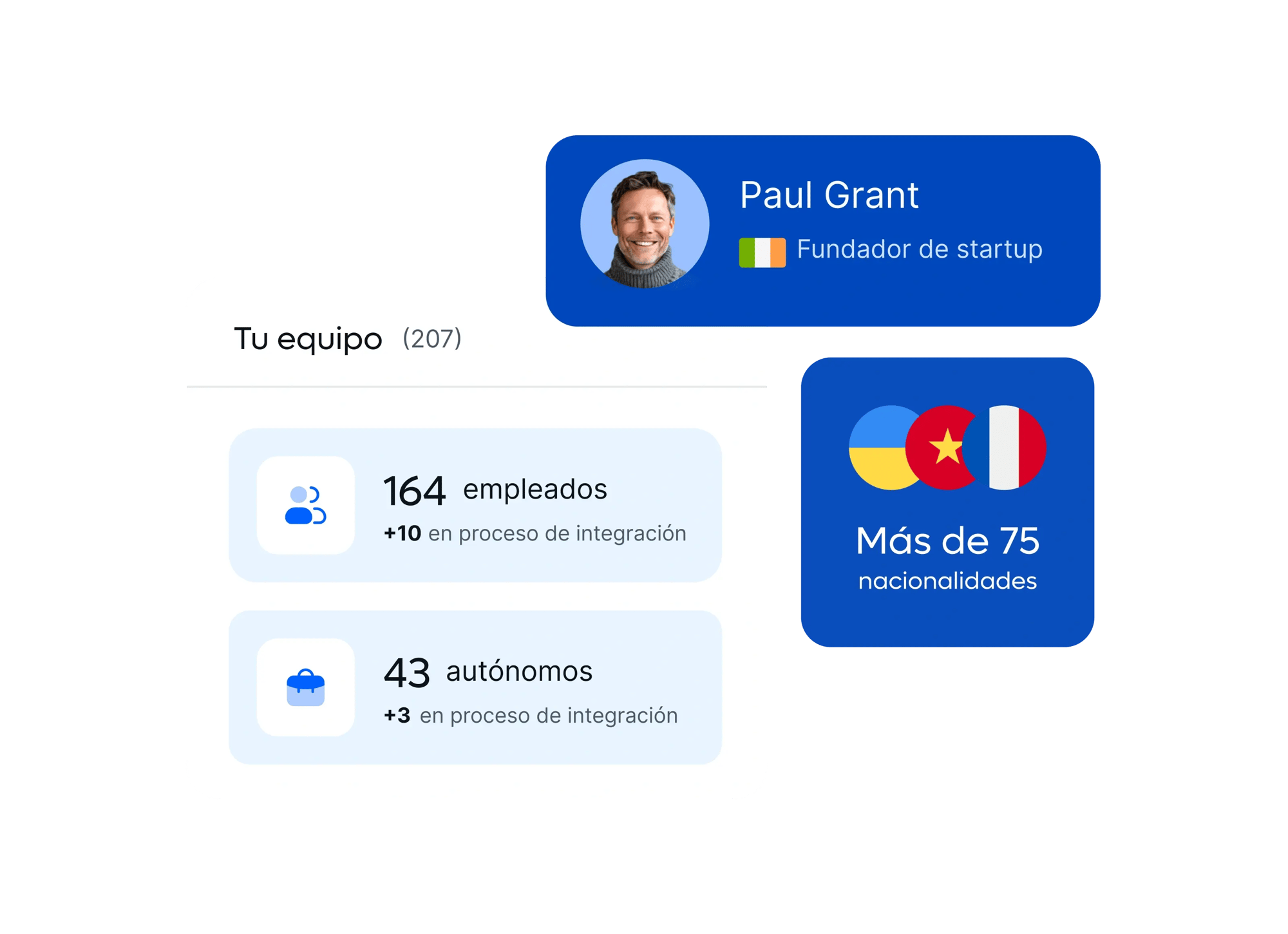 startup-your-team_spanish@2x